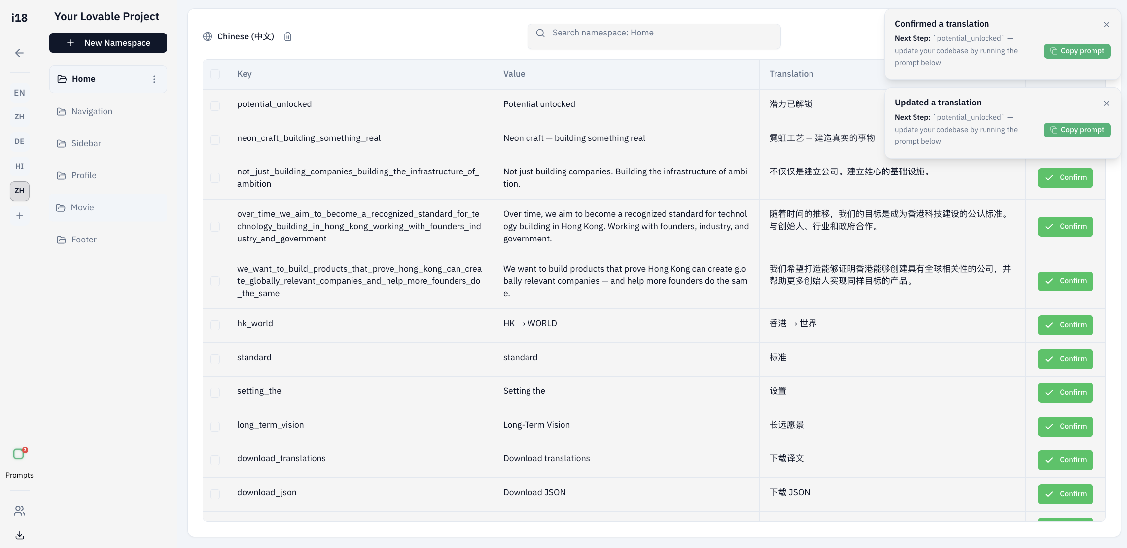 i18.dev translation review dashboard showing locale files, translation keys, and review status