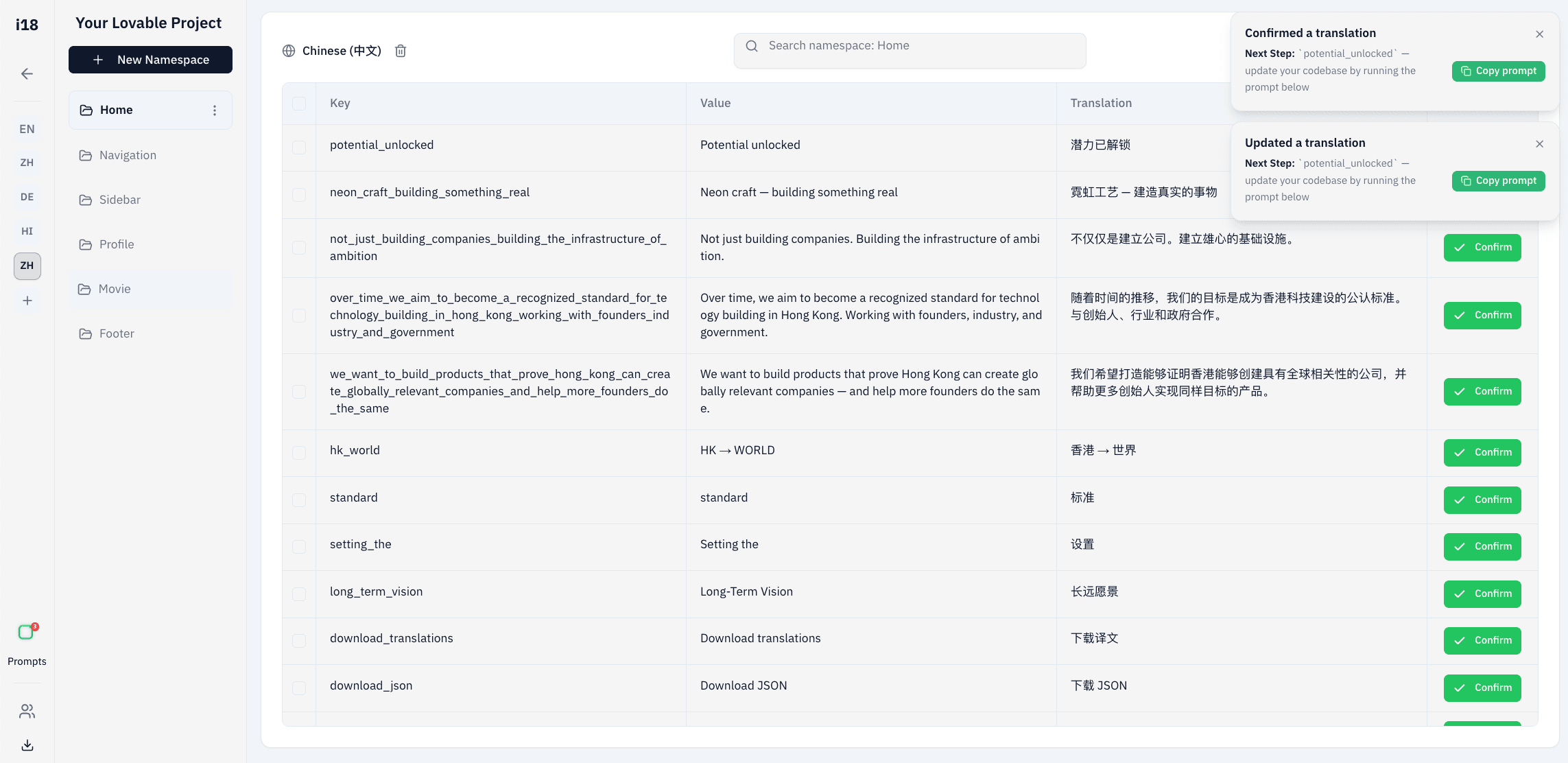 i18.dev project dashboard showing keys, locales, reviewer notes, and confirmation state for CLI pull.